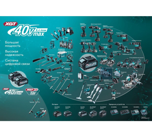 Аккумуляторный пылесос Makita CL002GZ03